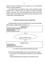 Referāts 'Hipotekārās kreditēšanas attīstības tendences un perspektīvas Latvijā', 18.