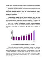 Referāts 'Hipotekārās kreditēšanas attīstības tendences un perspektīvas Latvijā', 28.