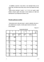 Referāts 'Mana mājas grāmatvedība', 4.