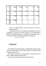 Referāts 'Mana mājas grāmatvedība', 5.