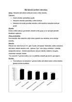 Referāts 'Kā cilvēki izvēlas restorānu', 1.