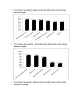 Referāts 'Kā cilvēki izvēlas restorānu', 2.