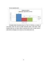 Referāts 'Lietuvas vieta pasaules saimniecībā no 1920. līdz 1940.gadam', 13.