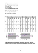 Paraugs 'Операционный менеджмент в транспортных технологиях. Расчёты', 7.