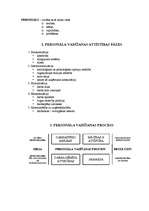 Konspekts 'Personāla vadība', 2.