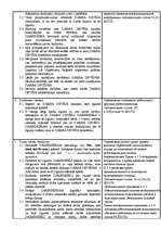 Konspekts 'Анализ трудового договора', 2.