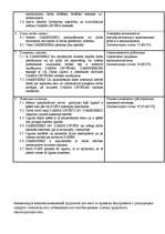 Konspekts 'Анализ трудового договора', 3.