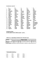 Referāts 'Domāšana', 2.