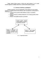 Referāts 'Studentu sekmība', 5.