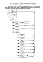 Referāts 'Studentu sekmība', 6.