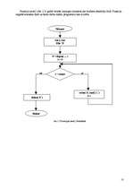 Referāts 'Studentu sekmība', 10.