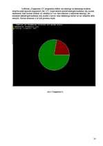 Referāts 'Studentu sekmība', 20.