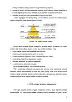 Prakses atskaite 'Valsts ieņēmumu dienesta Rīgas reģionālās iestādes Latgales priekšpilsētas nodaļ', 6.