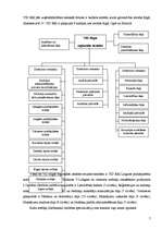 Prakses atskaite 'Valsts ieņēmumu dienesta Rīgas reģionālās iestādes Latgales priekšpilsētas nodaļ', 7.