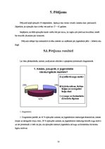 Referāts 'Jūgendstila pērle - Alberta iela Rīgā', 19.