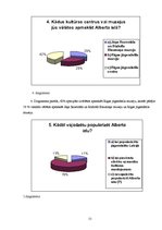 Referāts 'Jūgendstila pērle - Alberta iela Rīgā', 21.