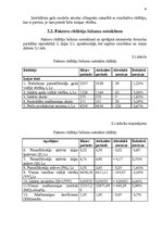 Referāts 'Pamatlīdzekļu izmantošanas ekonomiskā analīze', 16.