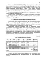 Referāts 'Pamatlīdzekļu izmantošanas ekonomiskā analīze', 17.