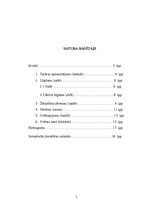 Referāts 'Islāma pieci pīlāri', 2.