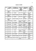 Referāts 'Kultivācijas teorija', 13.