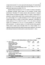 Prakses atskaite 'Prakses atskaite', 28.