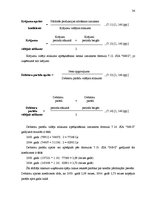 Prakses atskaite 'Prakses atskaite', 36.