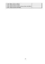 Prakses atskaite 'Mārketinga prakses atskaite', 34.