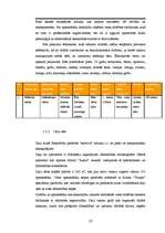 Biznesa plāns 'Biznesa plāns SIA "Fresh"', 10.