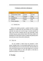 Biznesa plāns 'Biznesa plāns SIA "Fresh"', 16.