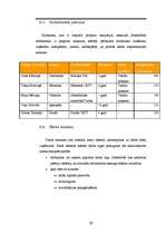 Biznesa plāns 'Biznesa plāns SIA "Fresh"', 26.