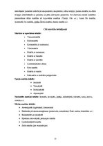 Referāts 'Masāžas vēsture un masāžas veidi', 10.