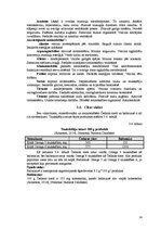 Referāts 'Baltmaizes un siera uzturvērtība', 14.