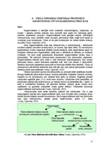 Referāts 'Baltmaizes un siera uzturvērtība', 15.