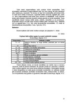 Referāts 'Baltmaizes un siera uzturvērtība', 16.