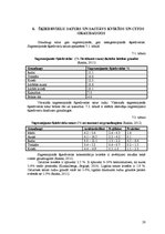 Referāts 'Baltmaizes un siera uzturvērtība', 20.