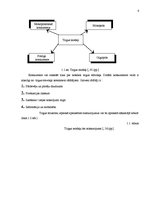 Referāts 'Oligopols Latvijā', 5.