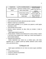 Referāts 'Oligopols Latvijā', 15.