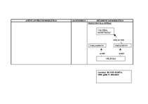 Konspekts 'Atēnu antīkās demokrātijas salīdzinājums ar mūsdienu demokrātiju', 7.