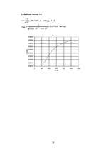Referāts 'Sakaru līnija Jēkabpils - Rēzekne', 19.