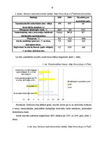 Diplomdarbs 'Ekonomiskā krīze', 17.