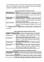 Referāts 'Piens, tā raksturojums un izmantošana', 9.