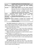 Referāts 'Piens, tā raksturojums un izmantošana', 10.