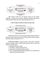 Referāts 'Tiešo investīciju plūsmas', 6.