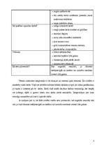 Referāts 'Temperaments', 4.