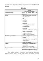 Referāts 'Temperaments', 6.