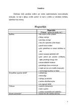 Referāts 'Temperaments', 8.