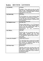 Konspekts 'Die Realien', 5.