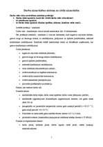 Konspekts 'Darba vides risku novērtēšana konditora profesijai', 1.