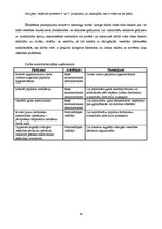 Konspekts 'Darba vides risku novērtēšana konditora profesijai', 4.