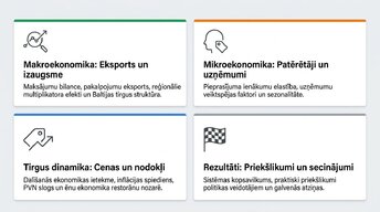 Prezentācija 'Tūrisma ietekme mikroekonomikā un makroekonomikā', 2.